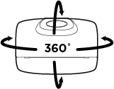 360° view of Capsul Case